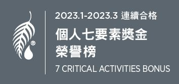 2023.1-3 連續合格個人七要素獎金榮譽榜