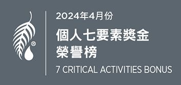 2024年4月份 個人七要素獎金榮譽榜