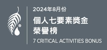 2024年8月份 個人七要素獎金榮譽榜