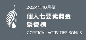 2024年10月份 個人七要素獎金榮譽榜