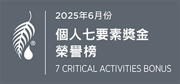 2025年6月份 個人七要素獎金榮譽榜