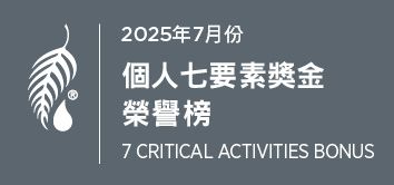 2025年7月份 個人七要素獎金榮譽榜