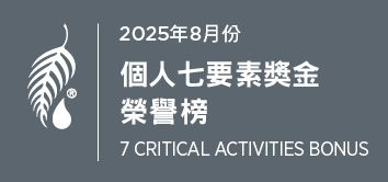 2025年8月份 個人七要素獎金榮譽榜