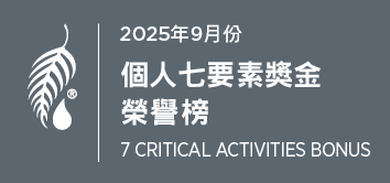 2025年9月份 個人七要素獎金榮譽榜