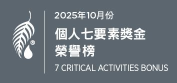 2025年10月份 個人七要素獎金榮譽榜