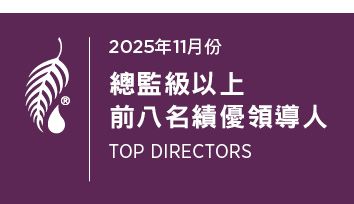 2025年11月份 總監級績優領導人前八名