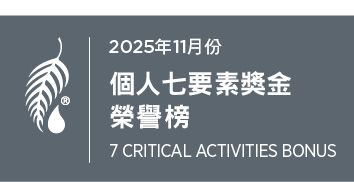 2025年11月份 個人七要素獎金榮譽榜